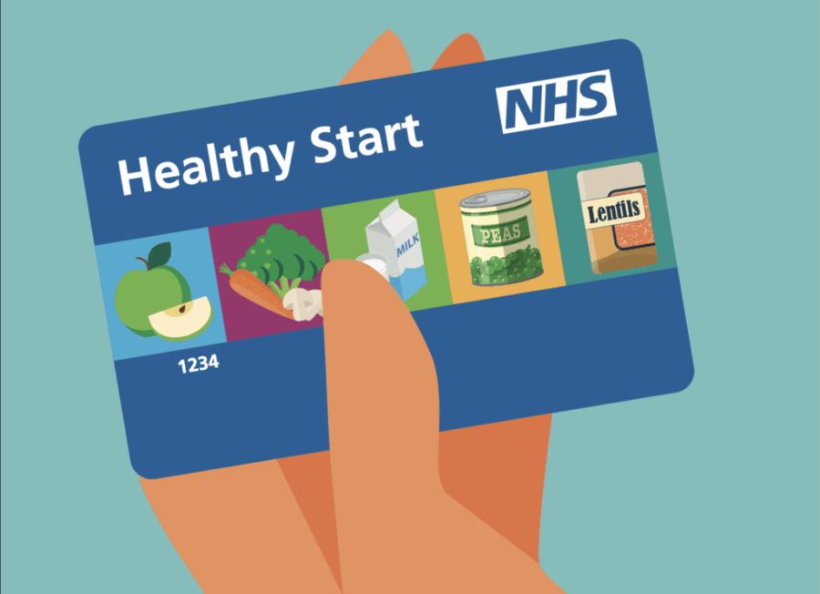 🛒 Recibe Comida Gratis con la Tarjeta Healthy Start – Sin Gasto Alguno